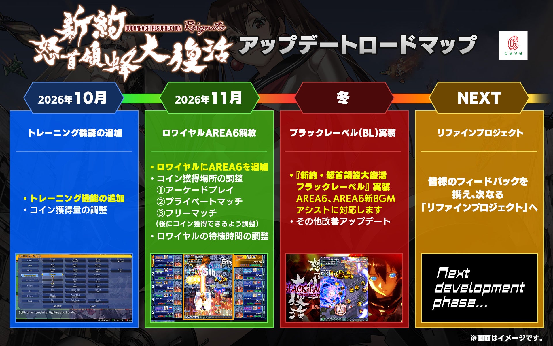CAVEが公開した『新約・怒首領蜂大復活』のアップデートロードマップ。10月のトレーニング機能、11月のロワイヤルAREA6、今冬のブラックレーベルを示す