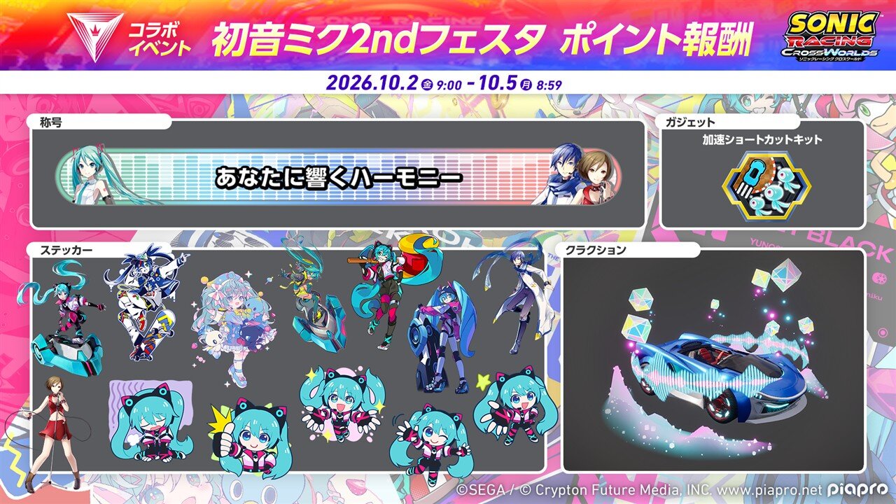 初音ミク2ndフェスタのポイント報酬一覧。称号「あなたに響くハーモニー」、ガジェット、ステッカー、クラクションが掲載されている