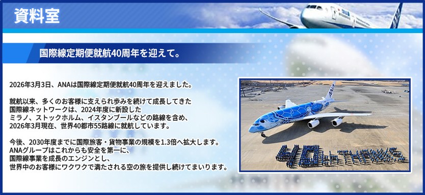 成田×ANAの資料室。ANA国際線定期便就航40周年の説明とFLYING HONUの写真