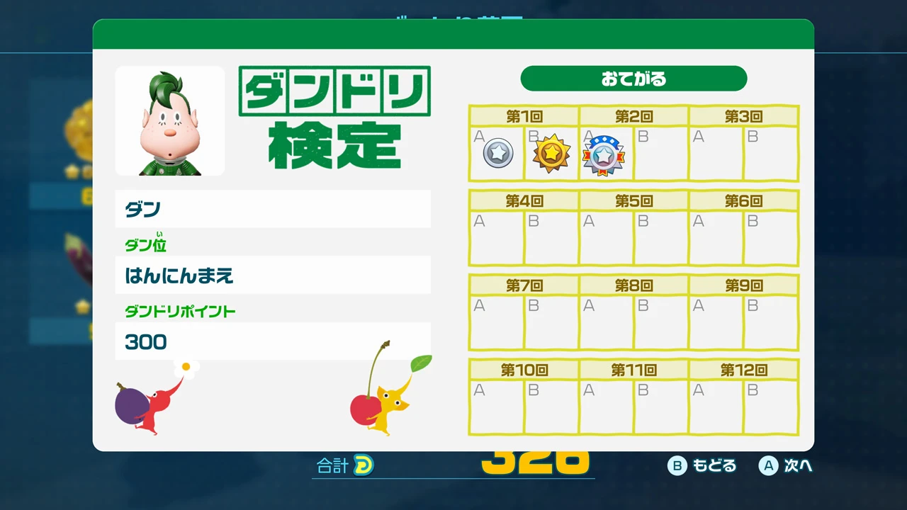 検定で獲得したメダルとダンドリポイントが表示されたパスポート