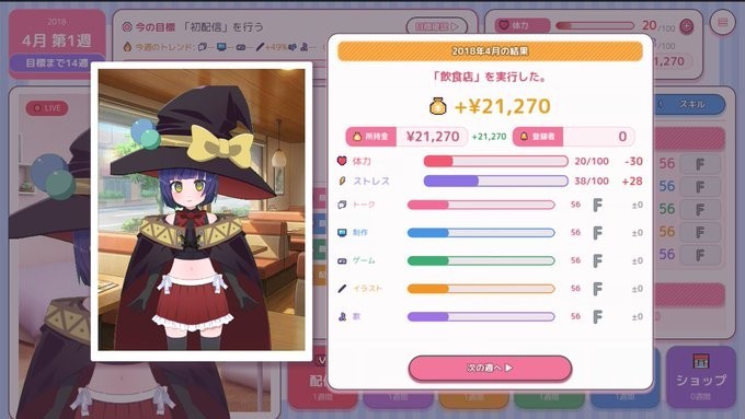 稼ぐ活動の結果が表示された公式ゲーム画面